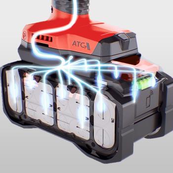 Battery Research & Technology